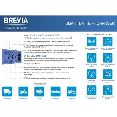 Зарядное устройство для АКБ Brevia Power400 6V/12V, 4A