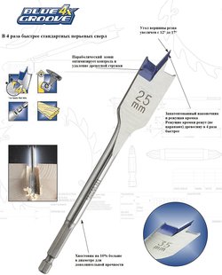 Свердло по дереву перове 12,00 мм, IRWIN