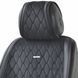 Премиум накидки для передних сидений BELTEX New York, black 2шт