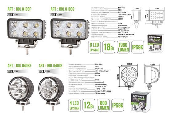 Автолампа светодиодная BELAUTO EPISTAR Flood LED (4*3w)