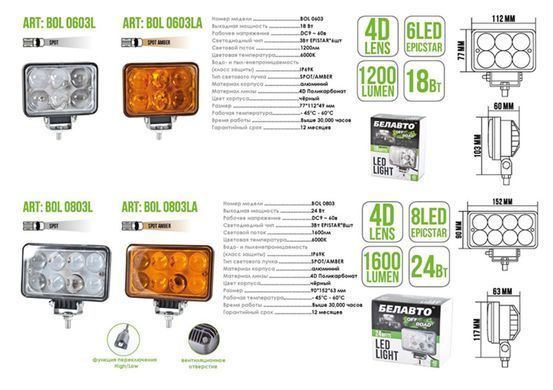 Автолампа светодиодная BELAUTO EPISTAR Spot LED (8*3w)