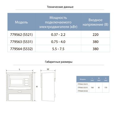 Пульт управления 380В 5.5-7.5кВт+датчик уровня AQUATICA S532 (779564)