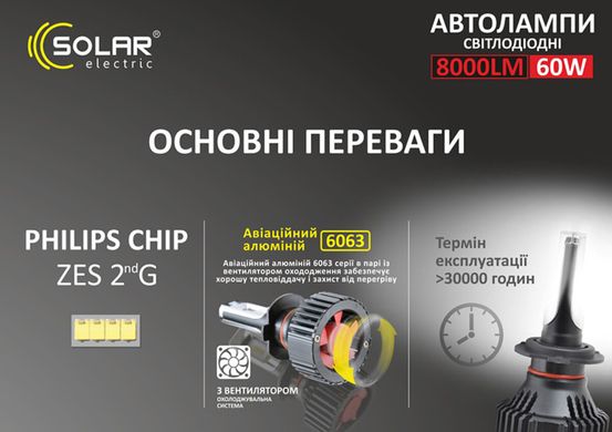Автолампа LED Solar H4 12/24V 6500K 8000Lm 60W ZES Chip