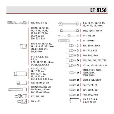 Набір інструментів 1/2" & 3/8" & 1/4", 156 од., Cr-V STORM INTERTOOL ET-8156