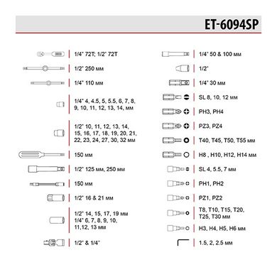 Набір інструментів 1/2" & 1/4" 94 од. INTERTOOL ET-6094SP