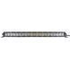 Автолампа светодиодная BELAUTO CREE Flood LED (20*5w)