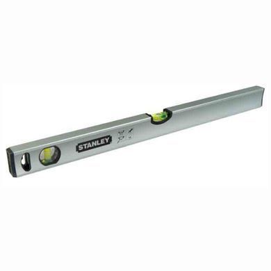 Рівень алюмінієвий 400мм магнітний CLASSIC MAGNETIC BOX LEVEL (STHT1-43110)