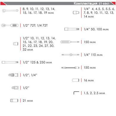 Профессиональный набор инструментов 1/4" & 1/2",&nbsp;61 ед. INTERTOOL ET-6061