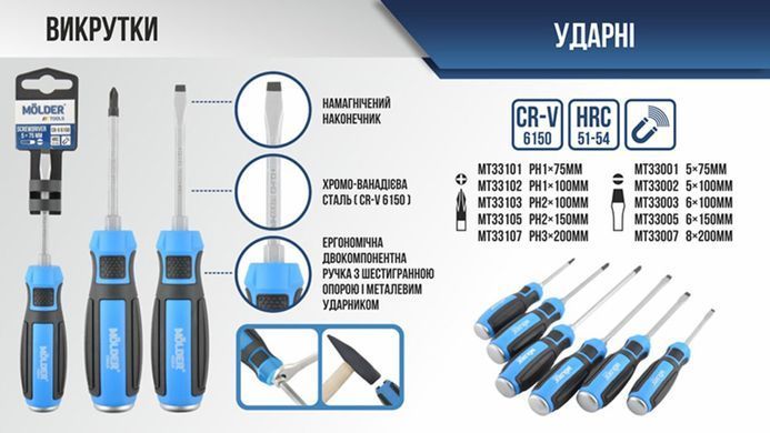 Викрутка Molder шліцева, ударна з шестигранною опорою SL6x100mm