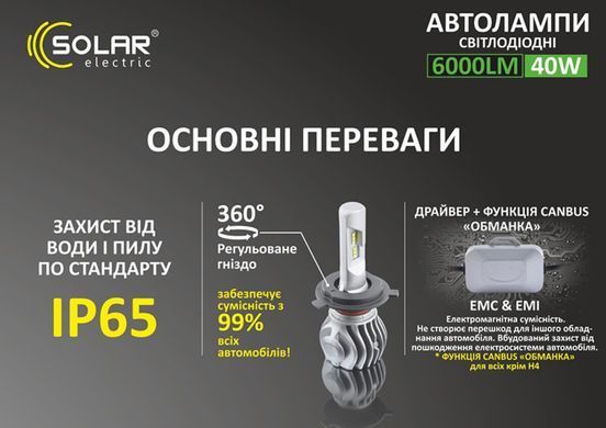 Автолампа LED Solar H4 12/24V 6500K 6000Lm 40W Cree Chip