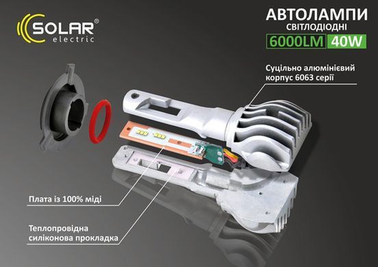 Автолампа LED Solar H4 12/24V 6500K 6000Lm 40W Cree Chip