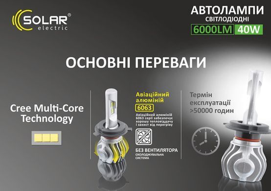 Автолампа LED Solar H4 12/24V 6500K 6000Lm 40W Cree Chip