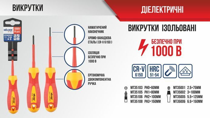 Отвертка Molder шлицевая диэлектрическая VDE 1000В, SL5.5x125mm