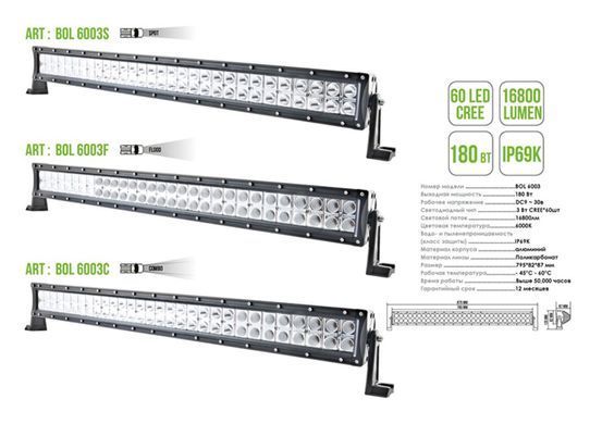 Автолампа светодиодная BELAUTO CREE Combo LED (60*3w)