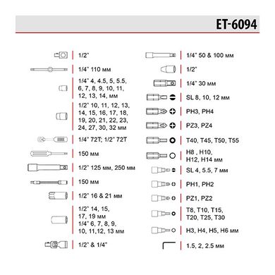 Набір інструментів професійний, 1/2" & 1/4", 94 од. INTERTOOL ET-6094
