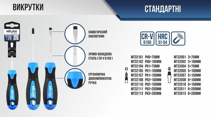 Отвертка Molder крестовая PH0x100mm