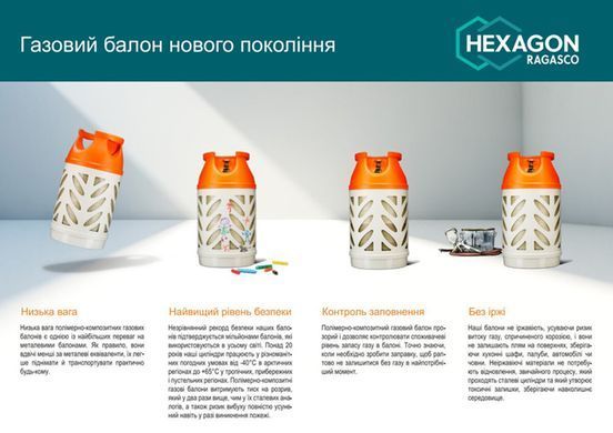Полімерно-композитний газовий балон Hexagon Ragasco 18,2л