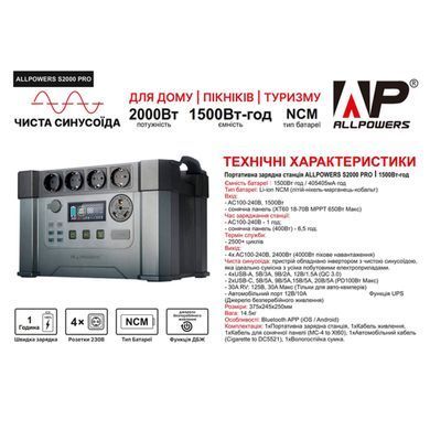 Портативна зарядна станція ALLPOWERS S2000 PRO