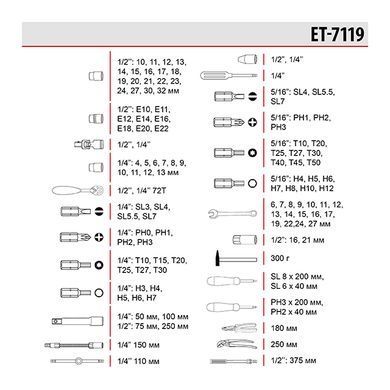 Профессиональный набор инструментов 1/4" & 1/2",&nbsp;119 ед. INTERTOOL ET-7119