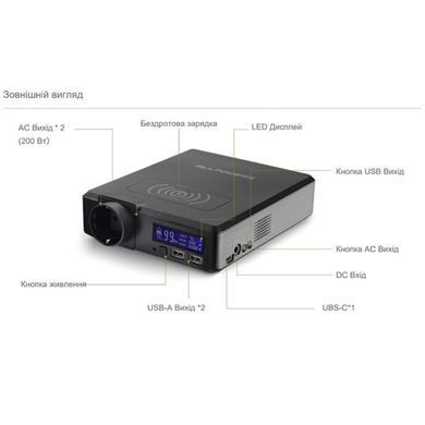 Портативна зарядна станція ALLPOWERS S200
